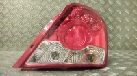 Fanale posteriore principale destro (luci)