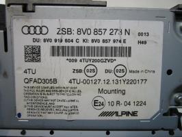 Ecran GPS
