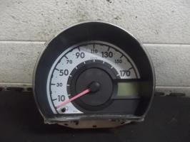 Compteur