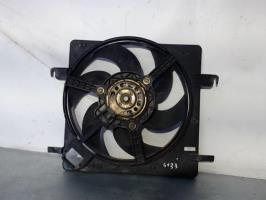 Motoventilatore radiatore