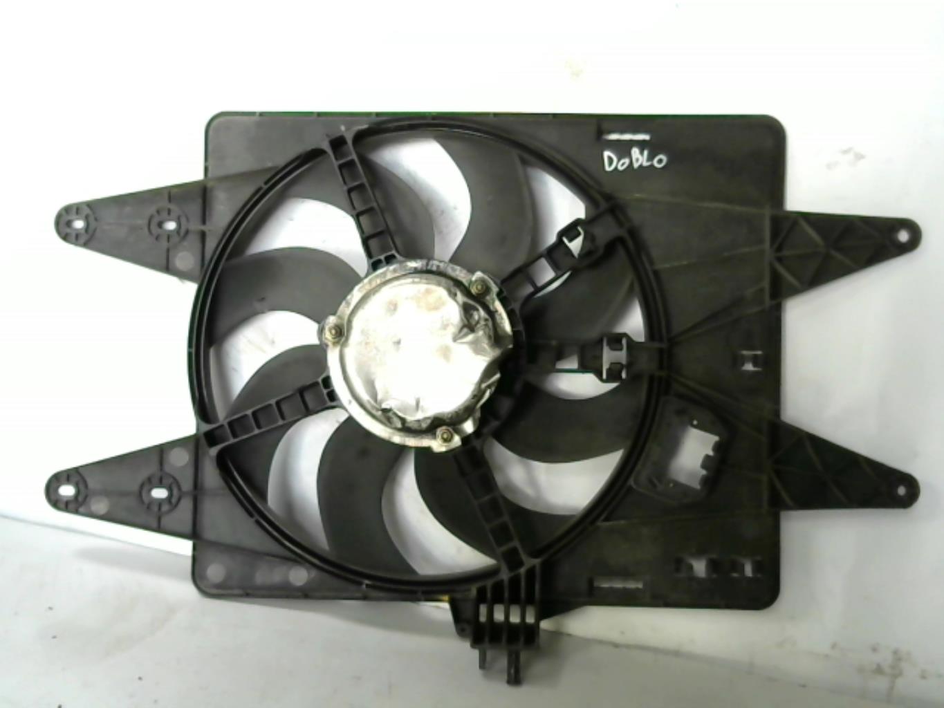 Motoventilatore radiatore