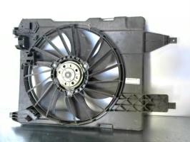 Motoventilatore radiatore