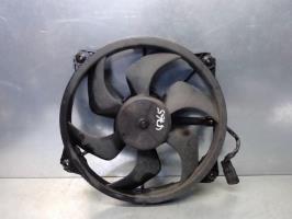 Motoventilatore radiatore