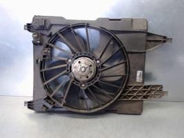 Motoventilatore radiatore