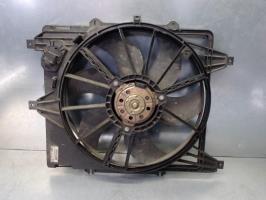 Motoventilatore radiatore