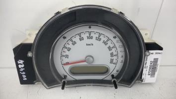 Compteur