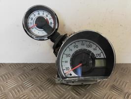 Compteur