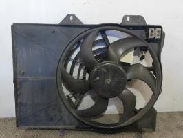 Motoventilatore radiatore