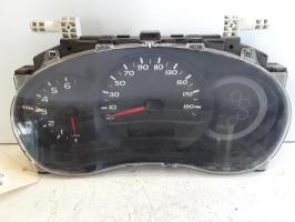 Compteur