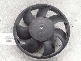 Moto ventilateur radiateur