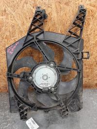 Moto ventilateur radiateur