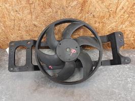 Motoventilatore radiatore