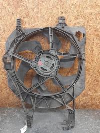 Motoventilatore radiatore