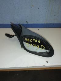 Retroviseur droit