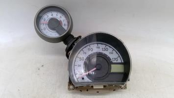 Compteur