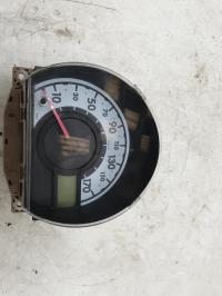 Compteur