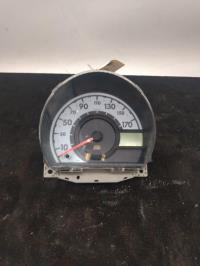 Compteur