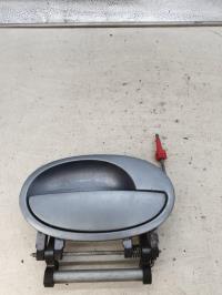Poignee porte avant droit