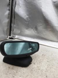 Retroviseur interieur