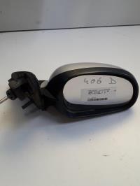 Retroviseur droit