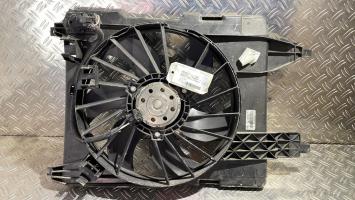 Motoventilatore radiatore
