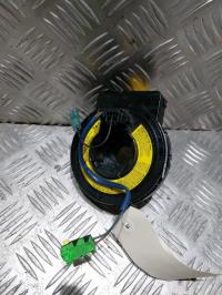Contatto spiralato