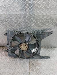 Motoventilatore radiatore