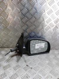 Retrovisor derecho