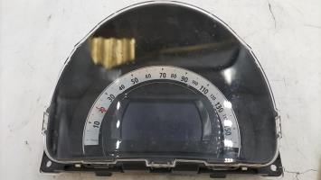 Compteur