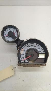Compteur