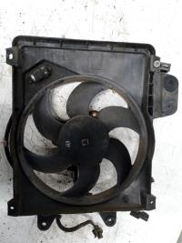Moto ventilateur radiateur