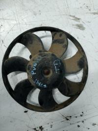 Moto ventilateur radiateur