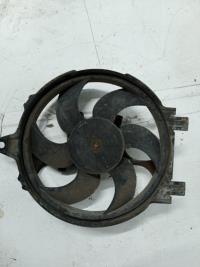 Moto ventilateur radiateur