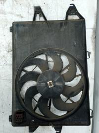 Moto ventilateur radiateur