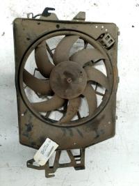 Moto ventilateur radiateur