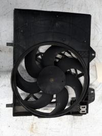 Moto ventilateur radiateur