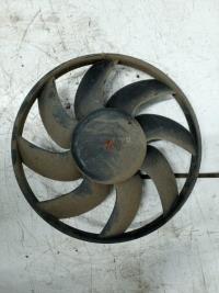 Moto ventilateur radiateur