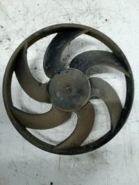 Moto ventilateur radiateur