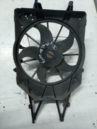 Moto ventilateur radiateur