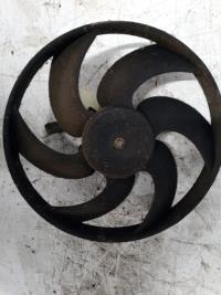 Moto ventilateur radiateur