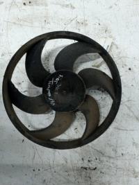 Moto ventilateur radiateur