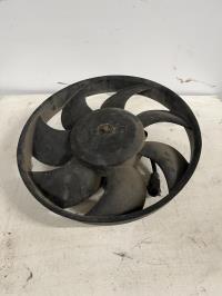 Moto ventilateur radiateur