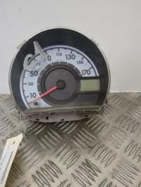 Compteur