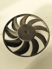 Moto ventilateur radiateur