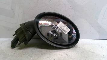 Retrovisor derecho