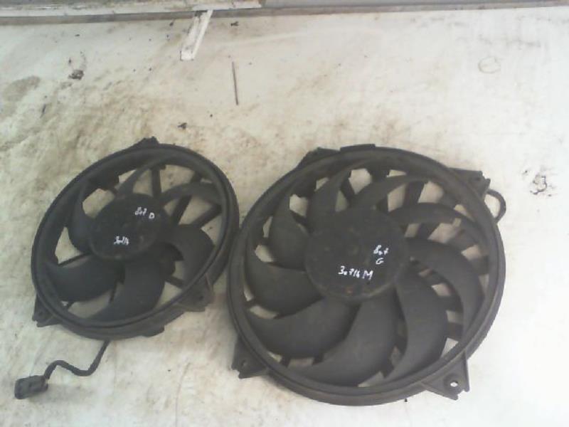 Ventilateur eau