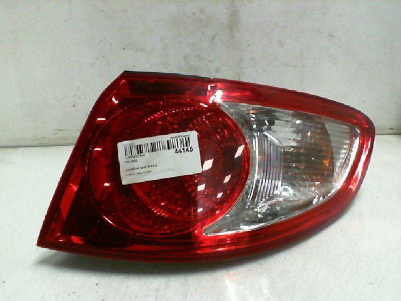 Fanale posteriore principale destro (luci)